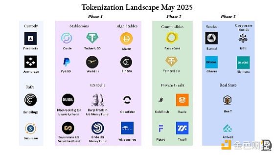 2023年加密货币投资指南：哪些数字资产值得押注？