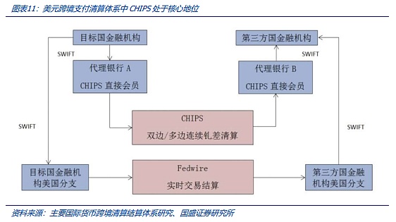当NFT市场遇冷时：买家人数激增背后的真实信号