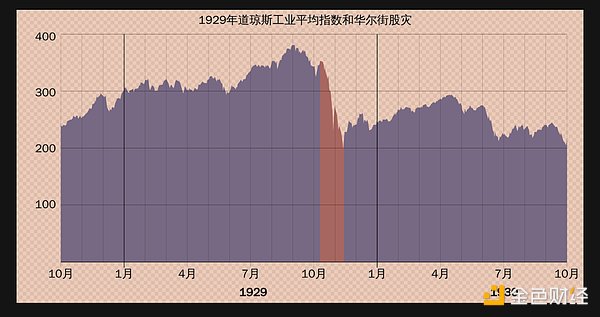 从BTS到NFT：亚洲粉丝经济即将迎来200亿美元变革