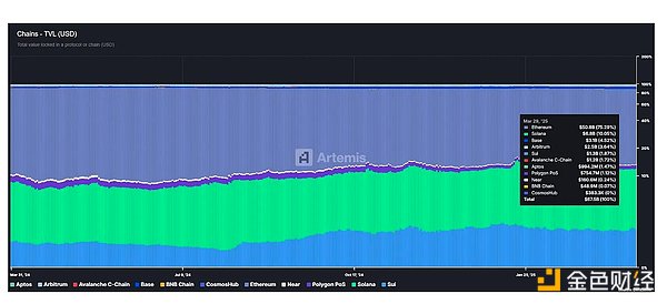 ERC20代币新贵ETHS：一个价值2600美元的加密奇迹