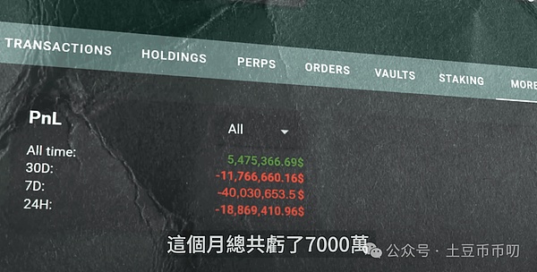 加密货币市场观察：熊市反弹还是新周期前兆？