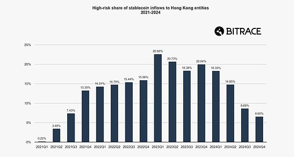 深夜伏击后的市场走向：洪伟实战复盘与早盘策略