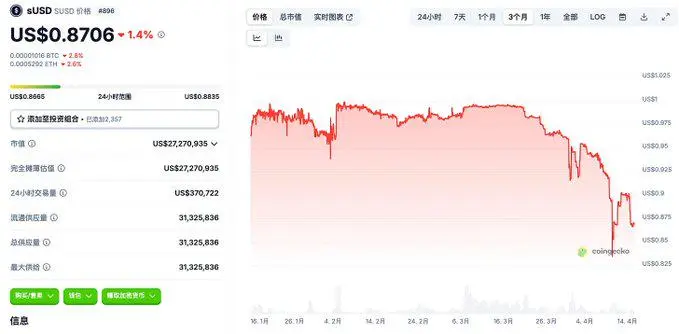 以太坊市场风云变幻：质押退出潮与通缩趋势背后的故事