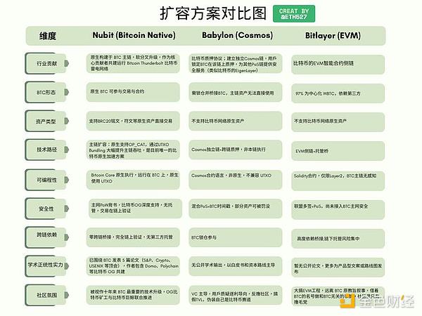 加密货币市场遭遇黑色星期三：暴跌背后藏着什么玄机？