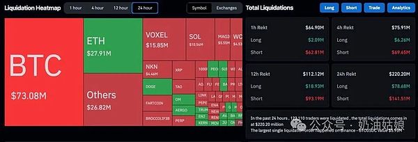 Web3社交革命遇挫：Coinbase力挺的XMTP为何沦为钓鱼攻击温床？