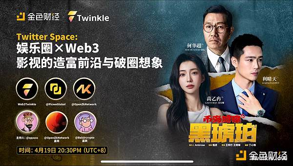 比特币昨日惊魂插针，今日多头还能继续狂欢吗？