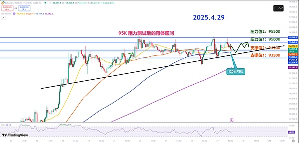 香港稳定币监管的平衡之术：如何既防风险又不扼杀创新？