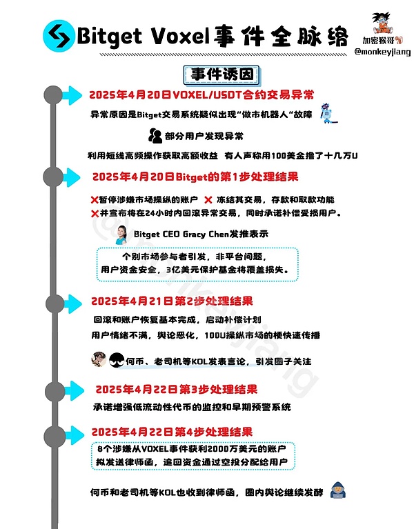 DNX崛起：从边缘到AI算力霸主，一个GPU矿工眼中的逆袭传奇