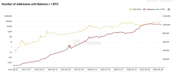 当稳定币遇上市场狂热：一位金融从业者的冷静观察