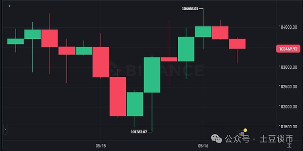 香港正在成为全球AI与Web3创业者趋之若鹜的热土