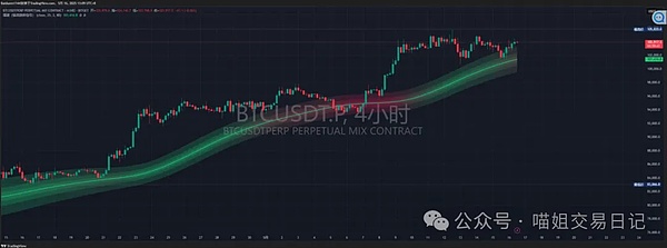 Linea TGE倒计时：一场以太坊扩容革命的深度剖析