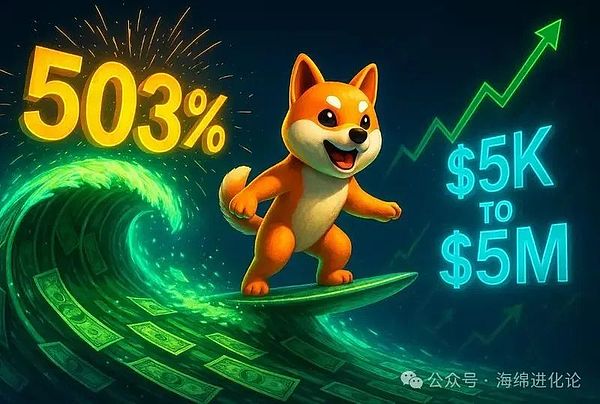 区块链前沿：5个正在改变行业格局的关键趋势