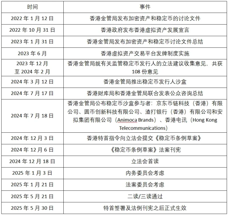 币安新帅首秀台北！区块链周的这些精彩千万别错过