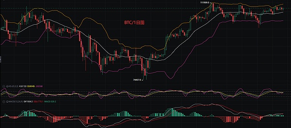 Scroll技术解析：这个ZK Rollup为何与众不同？