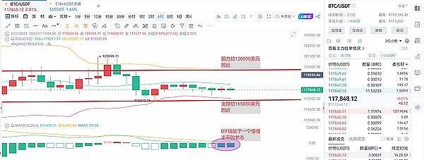 PlugChain八月动态全记录：技术创新与生态拓展的双重奏