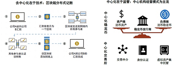 牛市真的来了吗？老韭菜的掏心窝话
