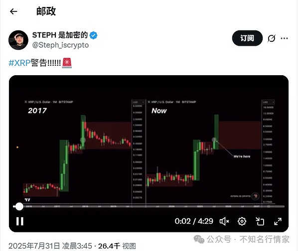 DeFi借贷江湖：从MakerDAO到Aave的架构进化史