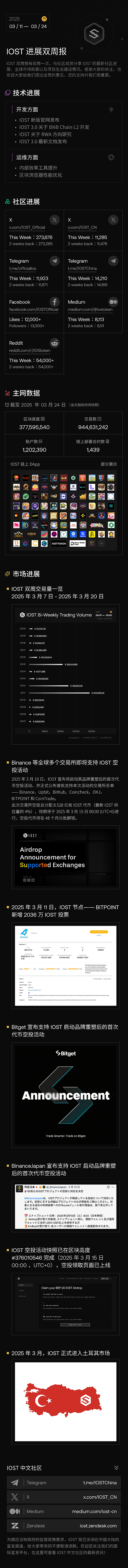解密Optimism的P2P魔法：libp2p如何赋能区块链网络