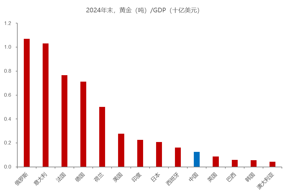 SOL币暴涨背后的真相：一场技术革新引发的狂欢？