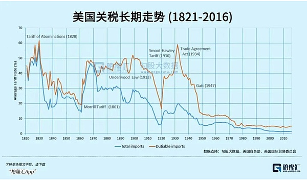 黄金交易者必看：如何在这个动荡市场中把握机会？