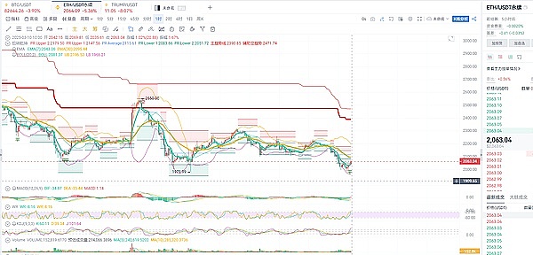 MetaMask Snap深度剖析：从开发者视角看Web3钱包的未来