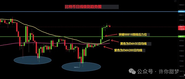 美国政坛再掀风暴：政府关门危机引发金融市场连锁反应