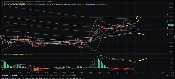 肖风万向峰会深度解读：香港Web3.0政策背后的经济逻辑