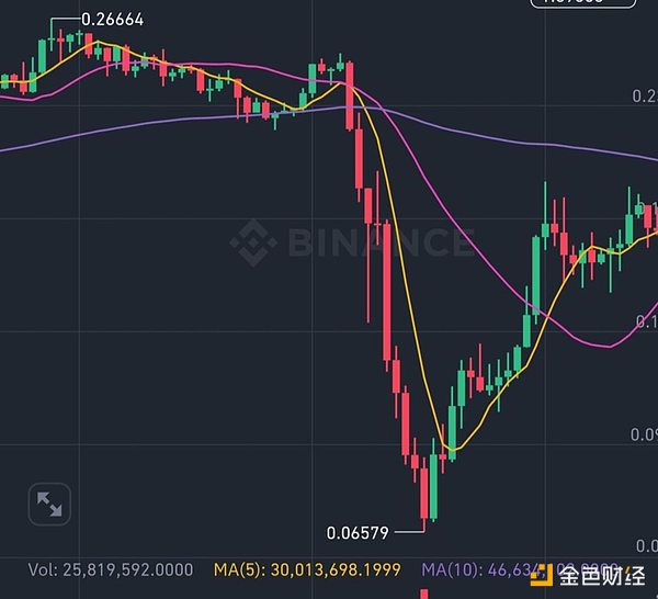 比特币ETF真要来了？500亿美元或将涌入，价格有望冲击5.6万美元