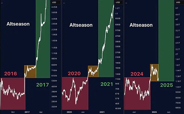 NFTScan在PlatON网络中的崛起：从数据服务到验证节点的华丽转身