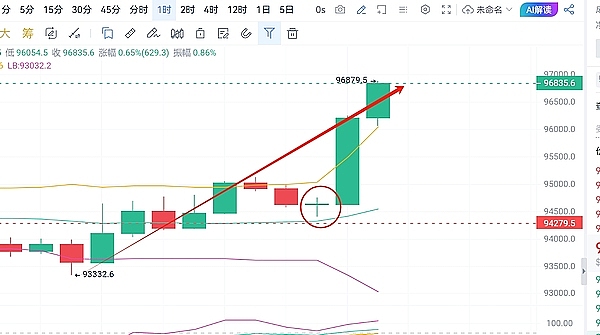重磅消息！Quai Network空投在即，这份攻略请收好