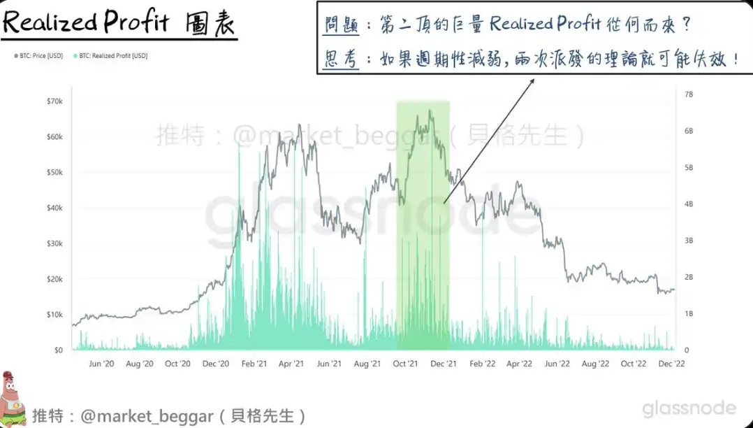 深度解析OMP公链的独特魅力