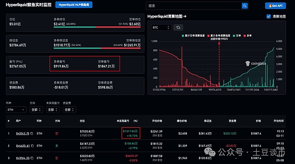 市场剧烈波动后，我这样看待当前的交易机会