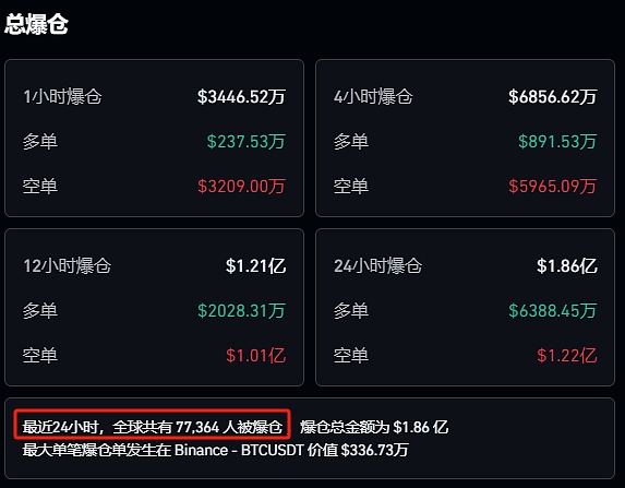 美图要抛售9亿加密货币？这个曾经的币圈玩家为何选择离场