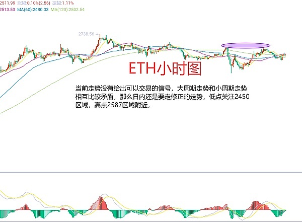 美联储加息按下暂停键？加密货币市场反应值得玩味