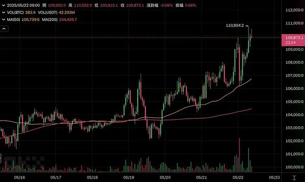 Stratum V2：重塑比特币挖矿的去中心化未来