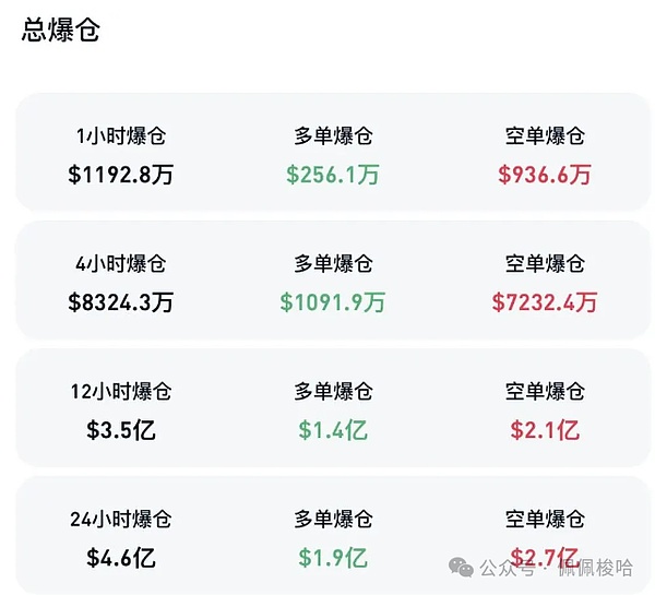 站在十字路口的加密货币：一位从业者的冷思考