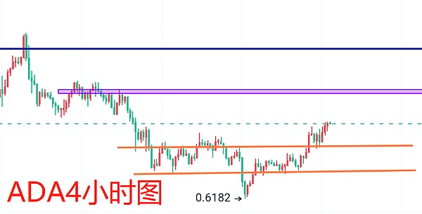ANOME卡牌游戏深度体验：一场颠覆传统的链游革命（下篇）