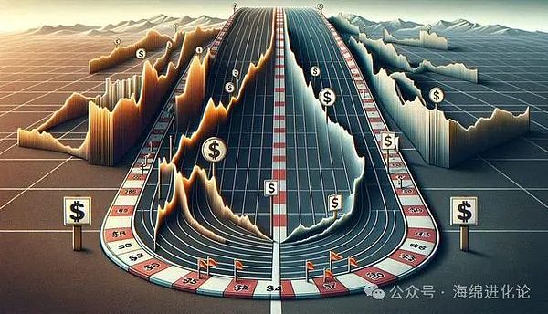 圣诞树形态：市场多空博弈的另类解读