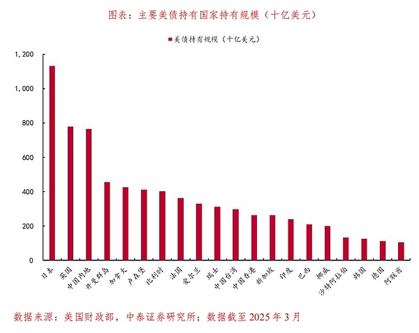 高抛低吸的实战心法：一个资深玩家的真实经验分享