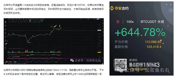 ETH多单获利30点！1650压力位能否突破？