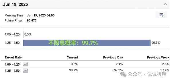房地产投资新纪元：ESTATEX如何用区块链改写300万亿市场规则