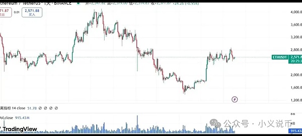 11人创造百亿神话：这家低调的加密交易所凭什么碾压Tether?