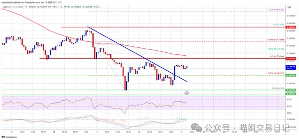 稳定币的双面刃：新时代金融秩序的挑战与机遇