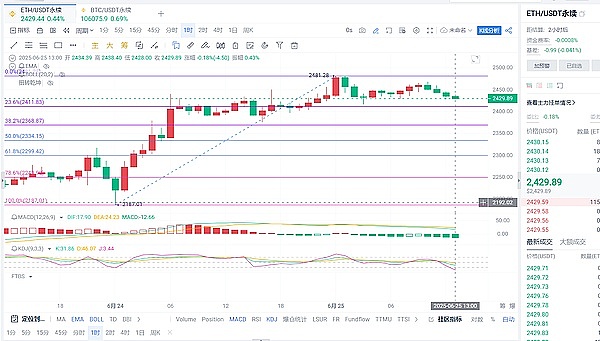 韩国年轻人的数字淘金热：当炒币成为阶层突围的最后一搏