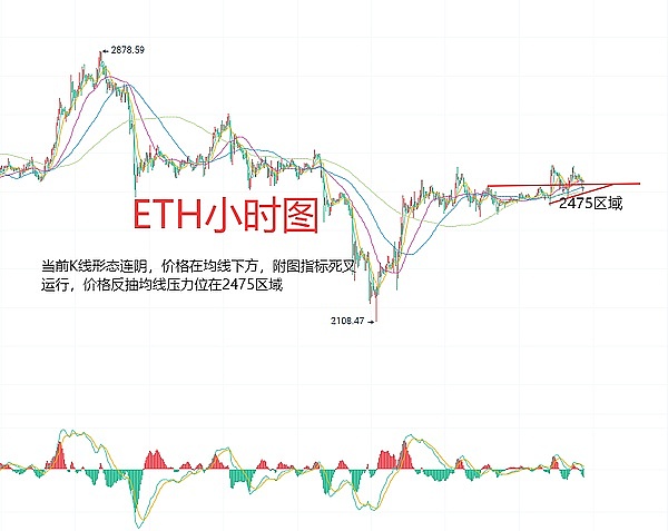 Sui项目深陷韩国监管风暴：这会是压垮骆驼的最后一根稻草吗？