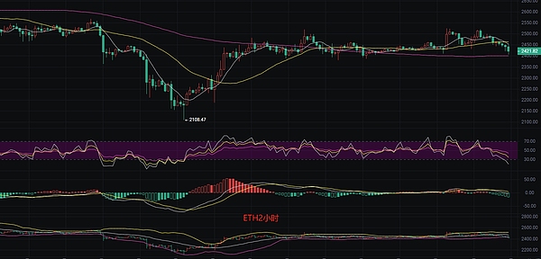 全球金融新动向：数字身份革命与日元稳定币破冰