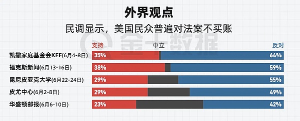 揭秘Web3新星Galxe：重塑数据主权的凭证革命