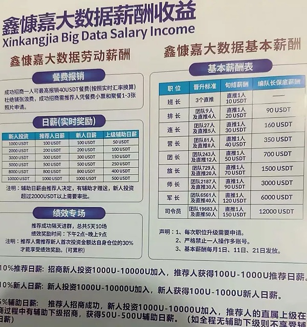 EIP-4844：Rollup技术的及时雨，ZK-EVM如何受益？
