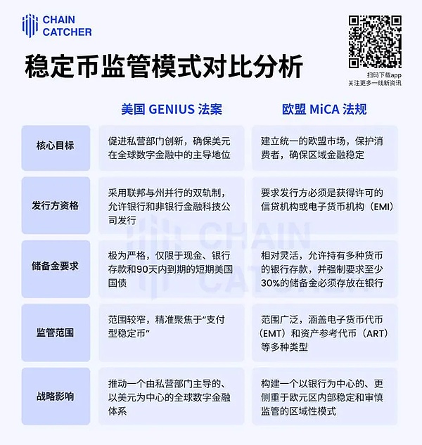 币市老兵教你如何避开韭菜收割机