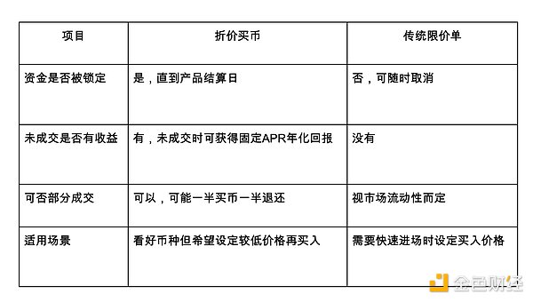 稳定币的华丽转身：从加密玩具到金融基础设施的革命